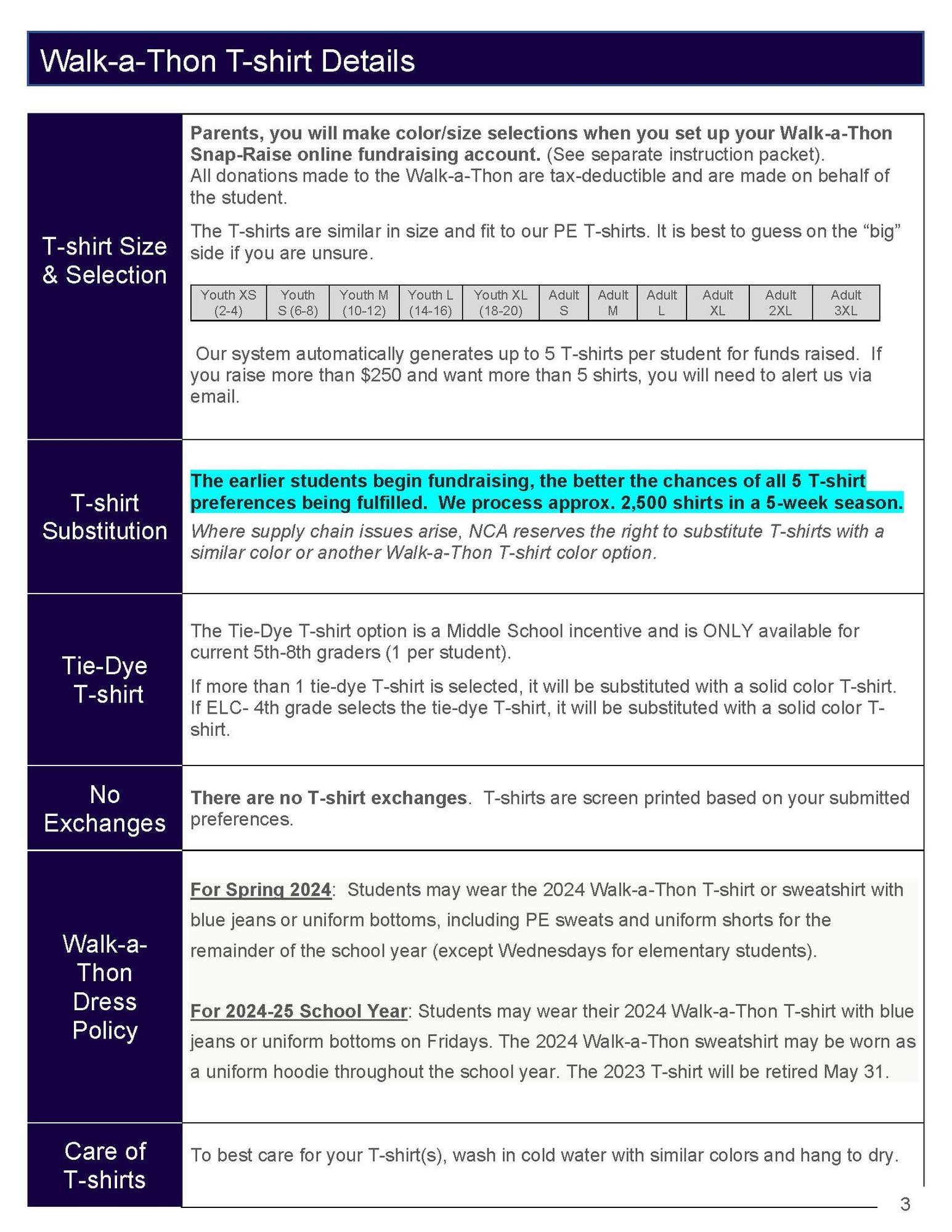 5) WAT Factsheet PARENT PACKET 2024 DRAFT_Page_4