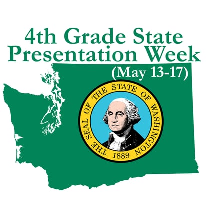 4th Grade WA State Presentations